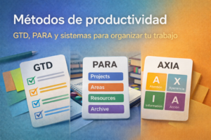métodos de productividad como GTD PARA y sistemas para organizar el trabajo