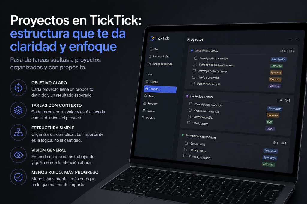 proyectos ticktick estructura sistema productividad organizado