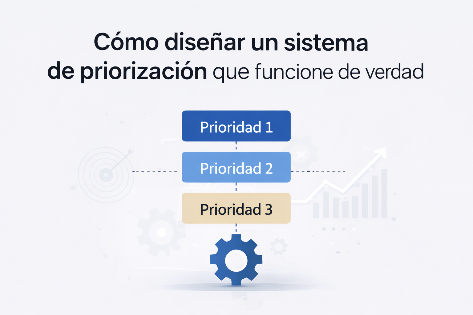 Sistema de priorización que funciona de verdad con niveles de prioridad
