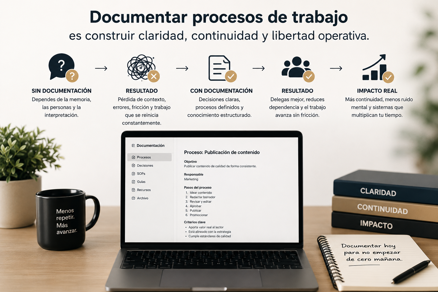 documentar procesos de trabajo para mejorar la continuidad operativa y evitar pérdida de contexto