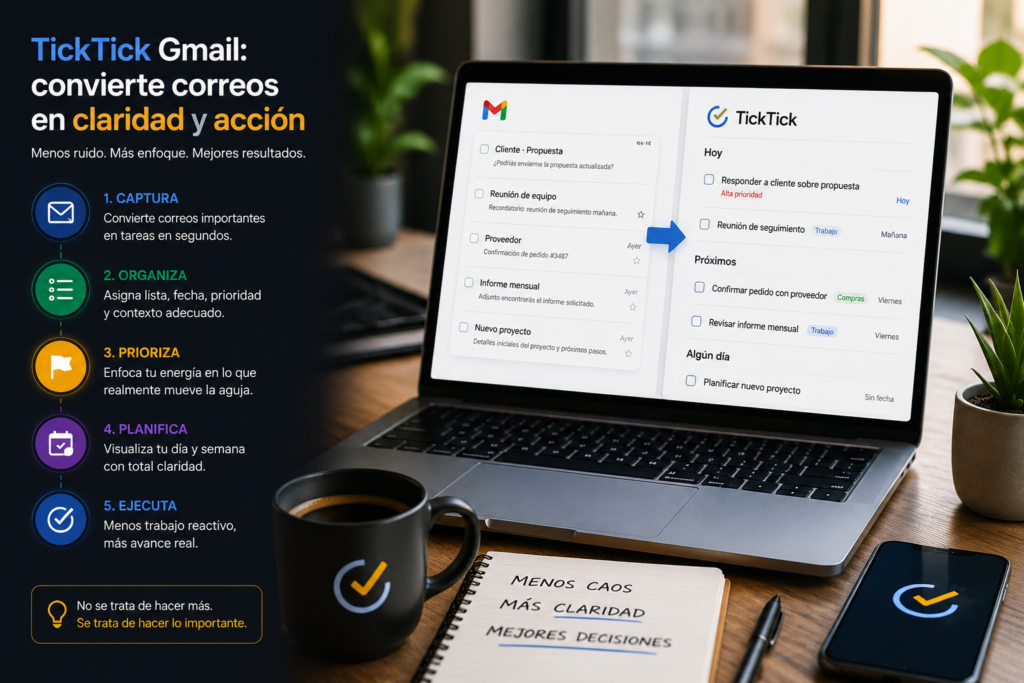 Integración TickTick Gmail para convertir correos en tareas y organizar el trabajo con claridad y menos ruido mental