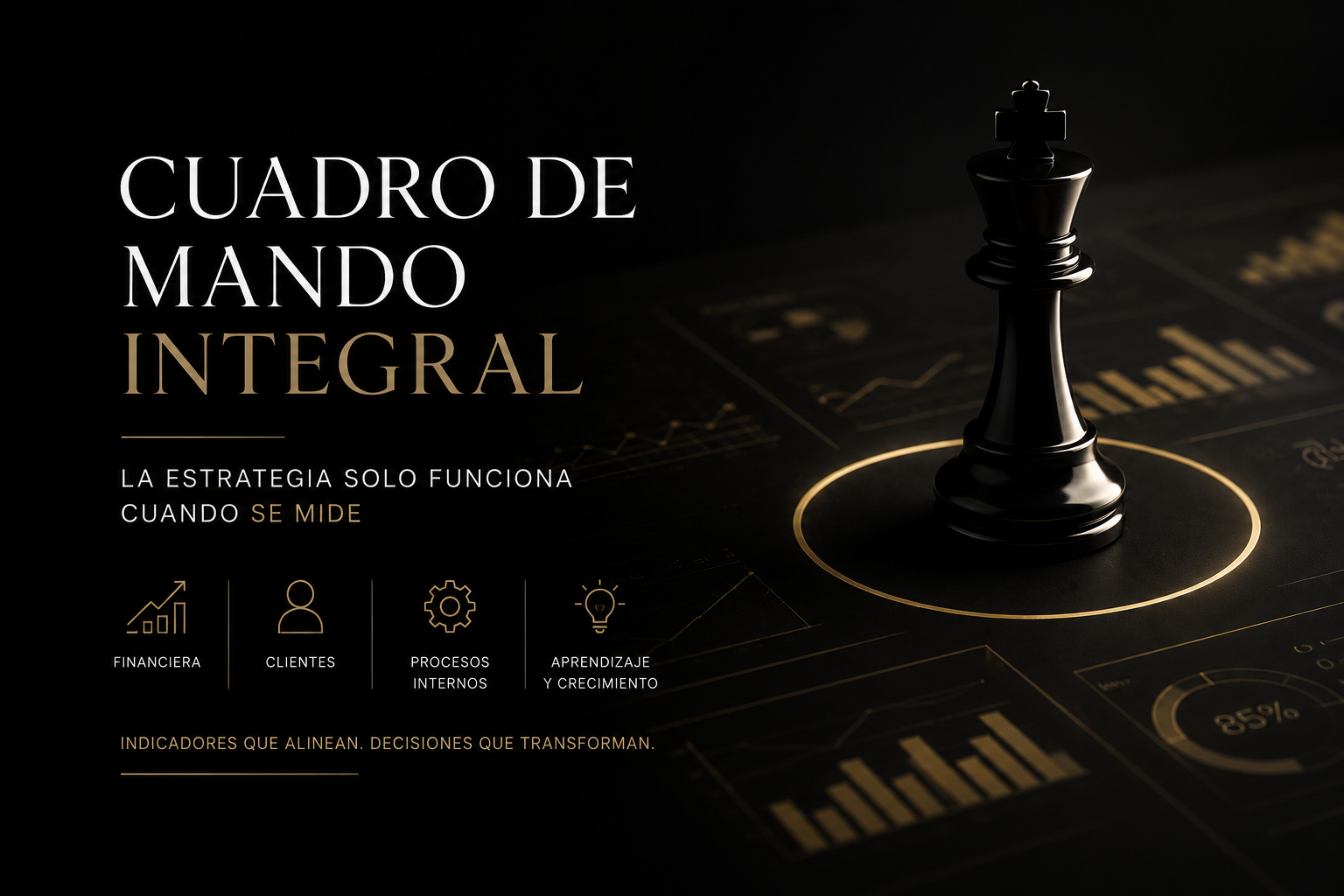 Cuadro de mando integral para medir la estrategia y mejorar el rendimiento empresarial